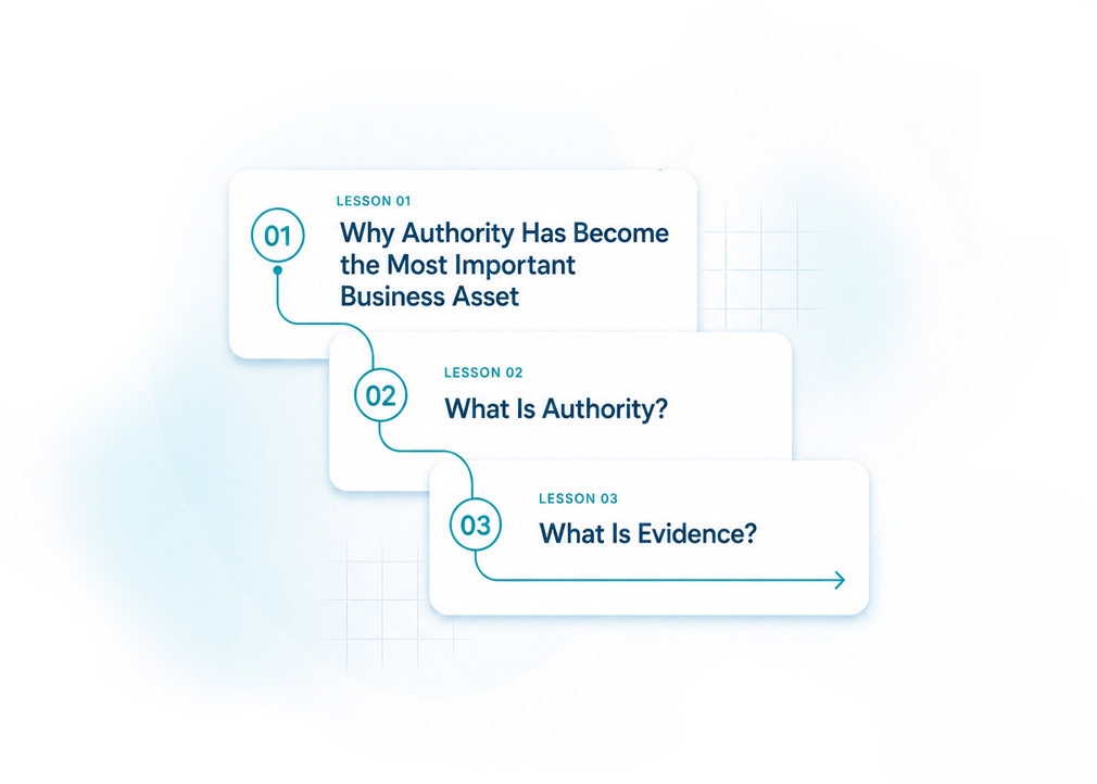 Preview of Authority Library lesson cards