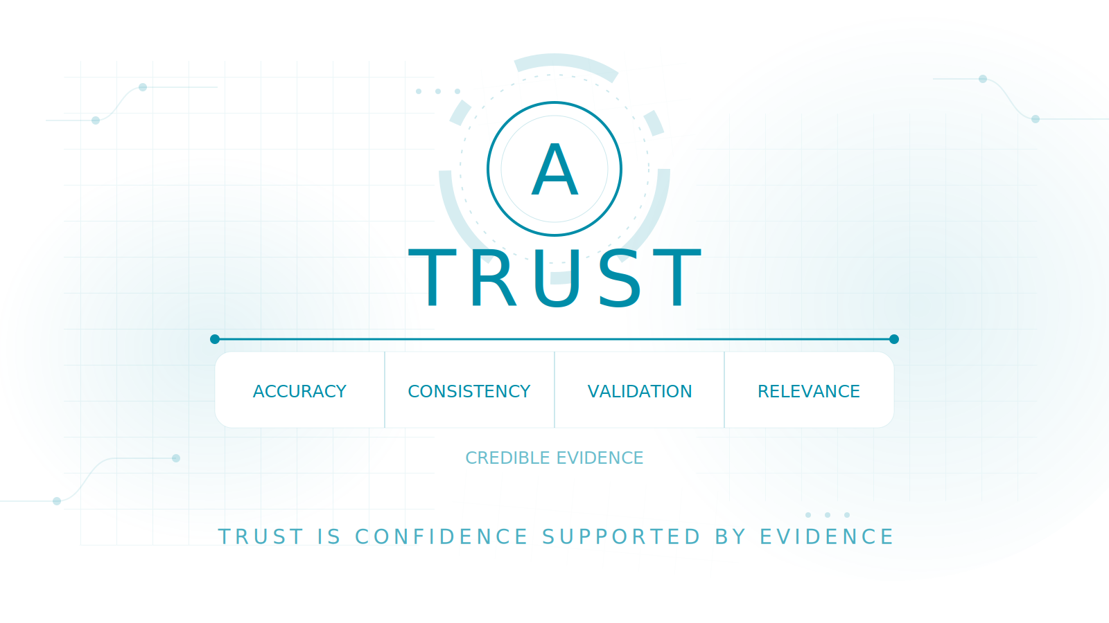 Evidence building trust infographic