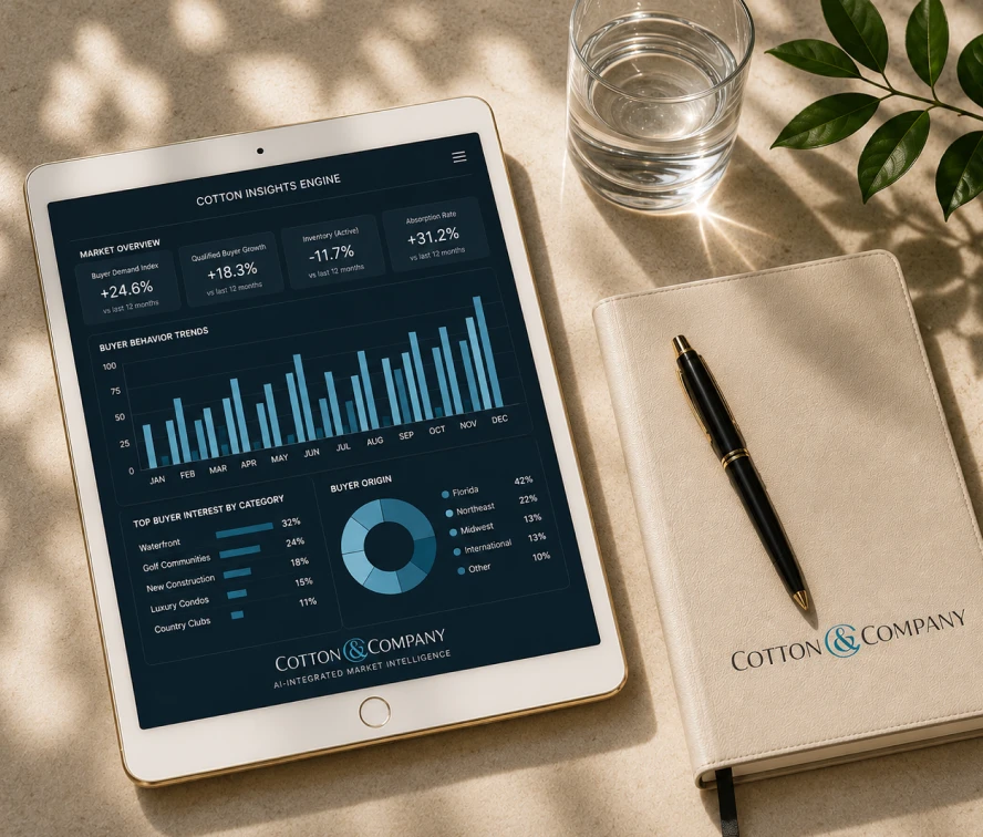 Insights 2026 – Why Traditional Analytics No Longer Tell the Full Story