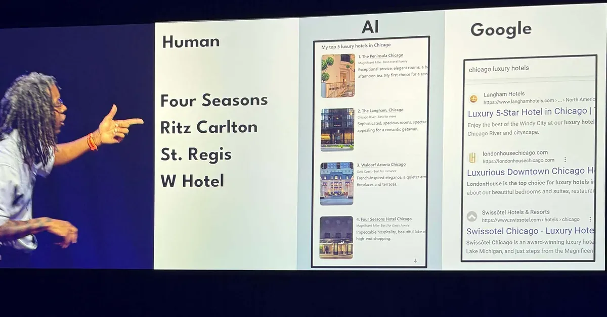 Human Engagement Ai Discovery Cotton And Company