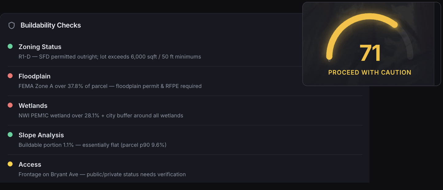 Sitefacts Buildability Checks